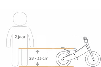 Welke loopfiets ik kiezen loopfietsen.nl