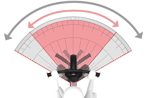 Met stuuruitslagbegrenzer