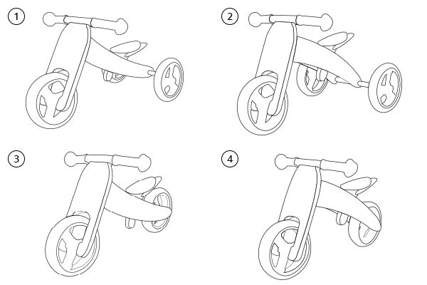 bandits and angels smart bike