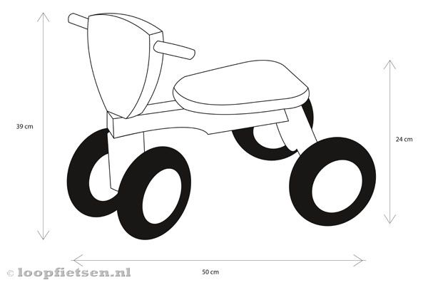 Het formaat van de Road Star.