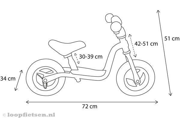 De afmetingen van de Puky Starter.