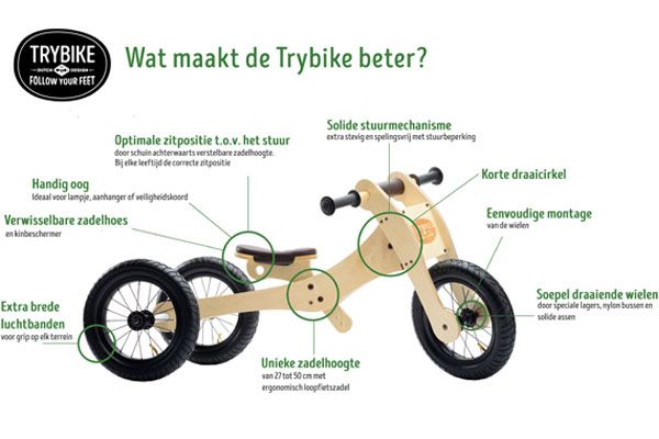 De voordelen van de Trybike.