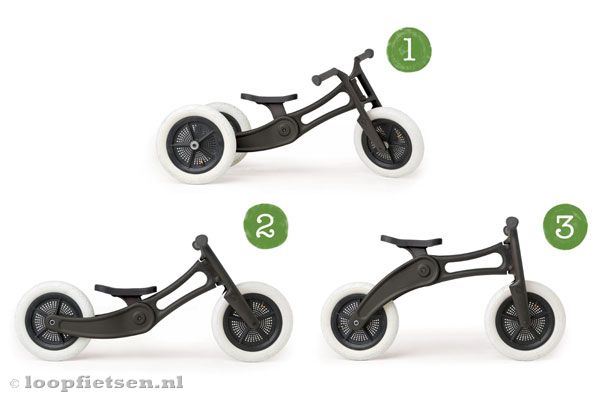 3 verschillende standen.